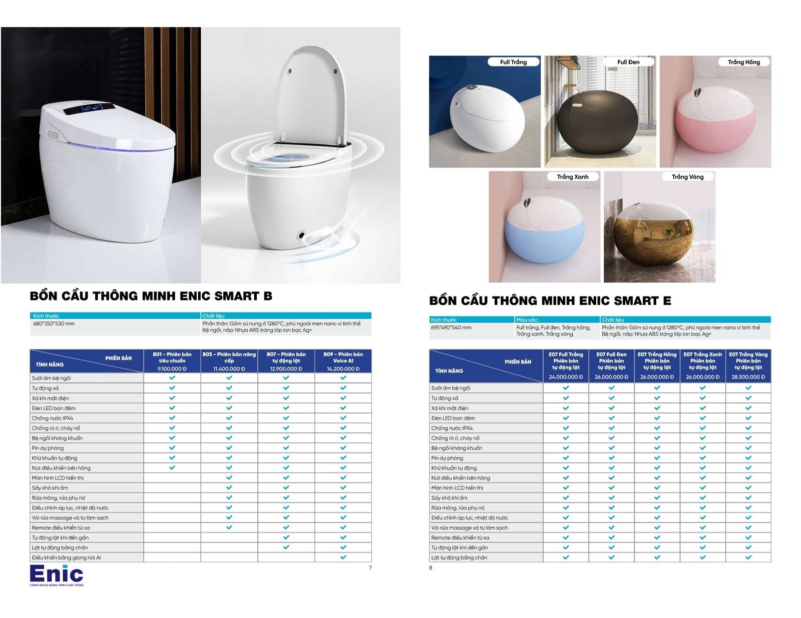 Thiết bị vệ sinh ENIC Catalogue và Bảng giá mới nhất 2024 /Page 4